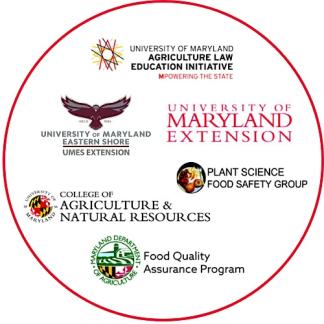 Collection of six logos representing the following groups: University of Maryland Agriculture Law Education Initiative, University of Maryland Eastern Shore UMES Extension, University of Maryland Extension, Plant Science Food Safety Group, University of Maryland College of Agriculture and Natural Resources, Maryland Department of Agriculture Food Quality Assurance Program.